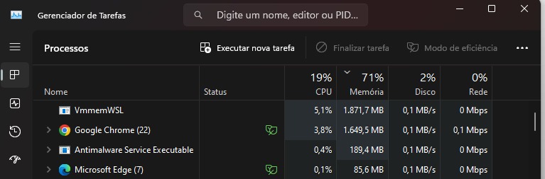 Gerenciador de tarefas do windows